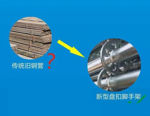 傳統(tǒng)腳手架正在向盤扣腳手架轉(zhuǎn)型！(圖1)